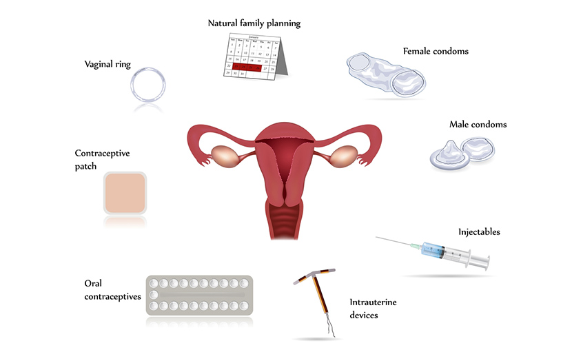 যৌন সুস্থতা | সর্বাঙ্গীণ সুস্থতা বজায় রাখতে ১০টি টিপস!